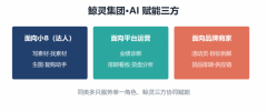 征询高峰期不至于漏